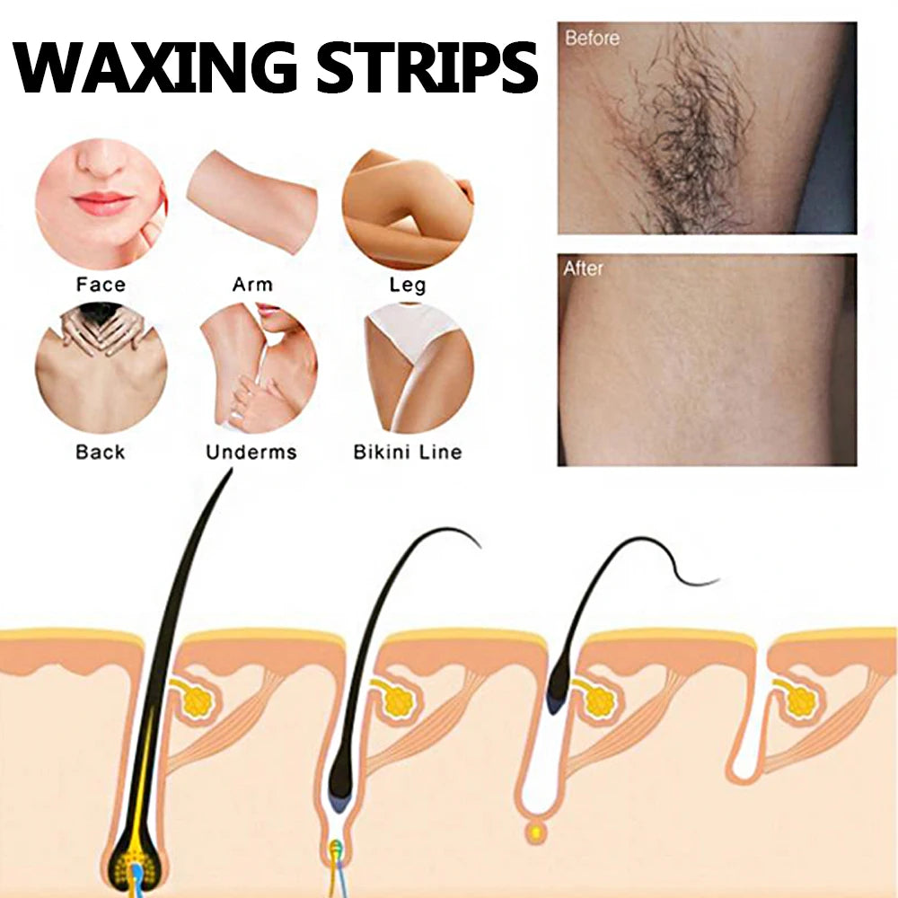 Hair Removal Underarm Private Facial Body Leg  Cold Wax Strips