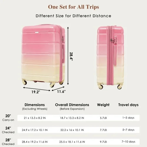 Luggage Set of 3, 20", with USB Port,